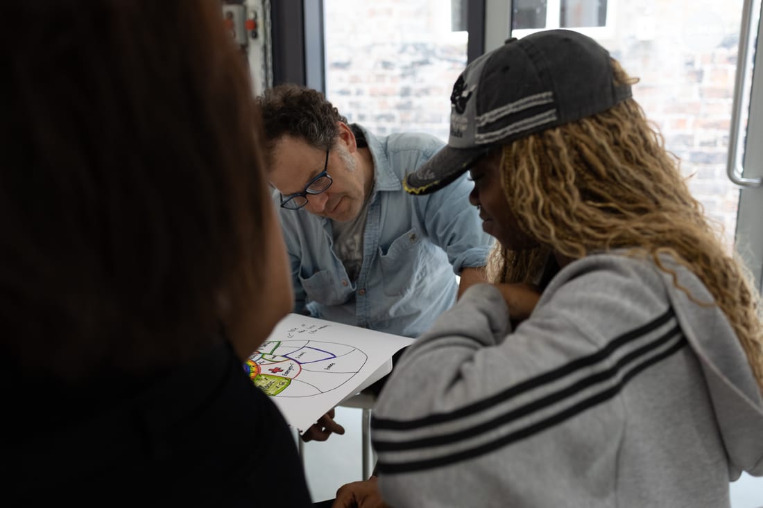 Ourtopia session, Belfast, Aug 2026